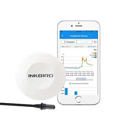 Inkbird IBS-TH1 Termometro Igrometro Wireless con Avvisi per iOS e Android, Bluetooth Registratore...